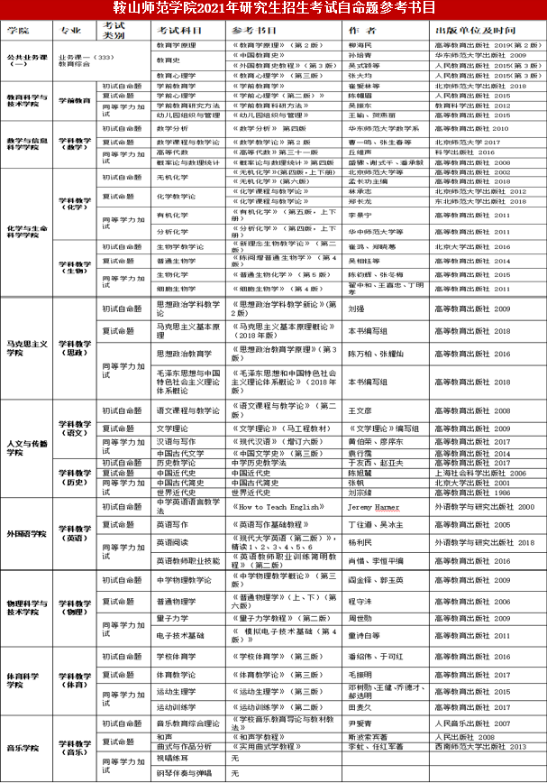 a900d20334aa4d458d4b2d989d393425.png a900d20334aa4d458d4b2d989d393425.png