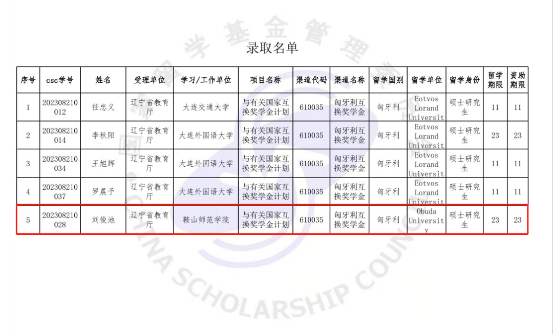 619bc36b4d8f4875a216be566172f172.png 619bc36b4d8f4875a216be566172f172.png