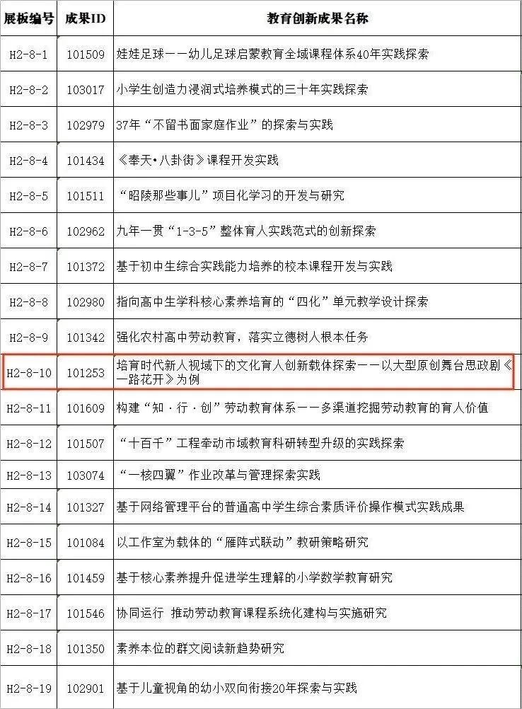 71a0530e66cf45f29633c962da100b02.jpg 71a0530e66cf45f29633c962da100b02.jpg