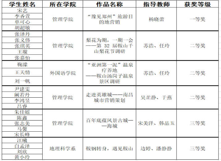 2643dfa52a8f4cbe8ab02bded29f02bc.png 2643dfa52a8f4cbe8ab02bded29f02bc.png