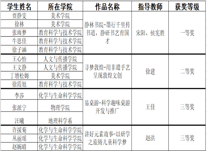 8469bf88c07c47f0a981d13dedba7d5c.png 8469bf88c07c47f0a981d13dedba7d5c.png