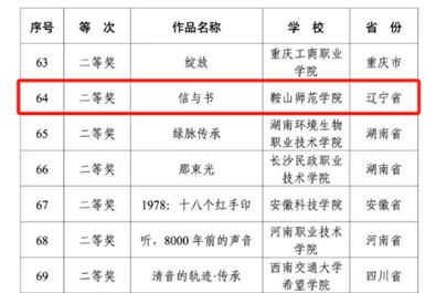 dfa189dcf3c743fda747d89e2bd07618.png 2.png